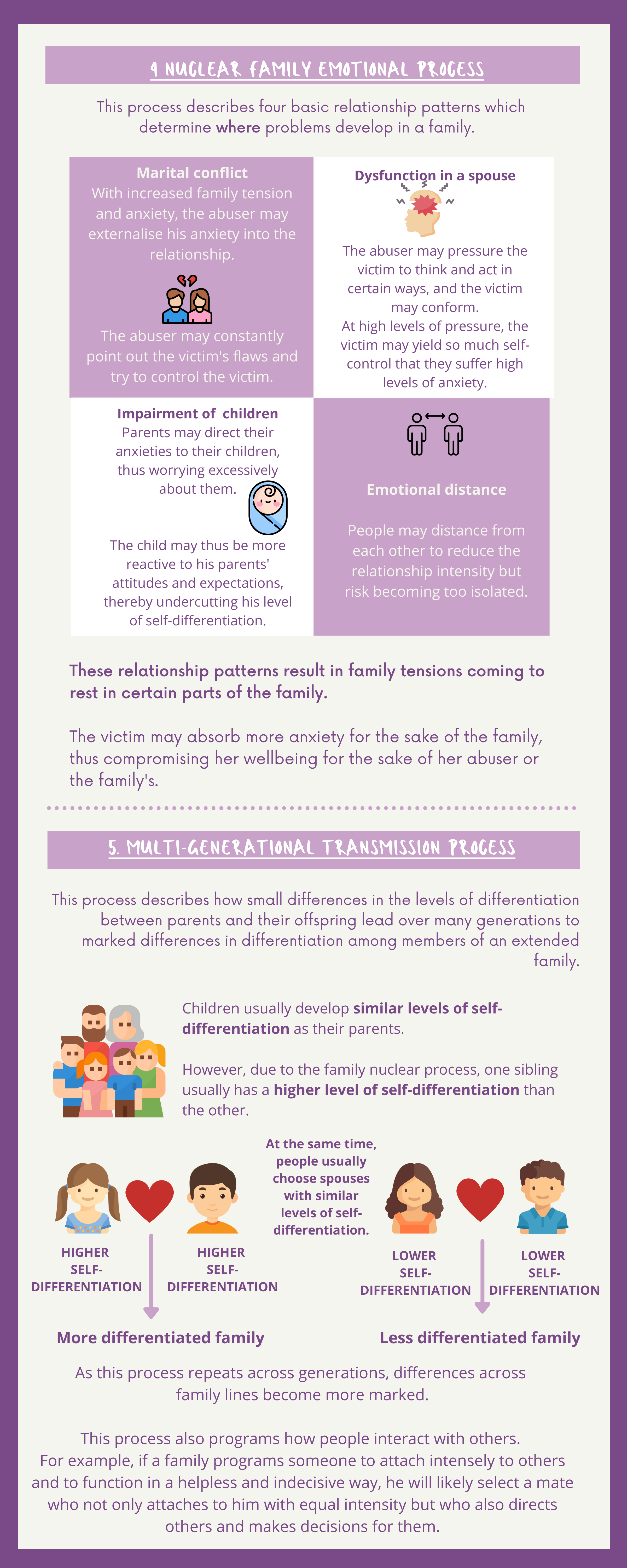 family-systems-theory-infographic-a-c-t-against-violence